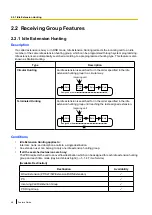 Preview for 48 page of Panasonic KX-NS500 Features Manual