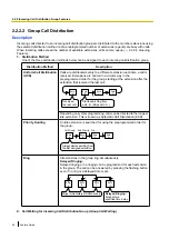 Предварительный просмотр 54 страницы Panasonic KX-NS500 Features Manual