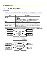 Preview for 80 page of Panasonic KX-NS500 Features Manual