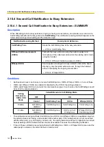 Preview for 162 page of Panasonic KX-NS500 Features Manual