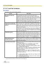 Preview for 176 page of Panasonic KX-NS500 Features Manual