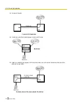 Preview for 178 page of Panasonic KX-NS500 Features Manual