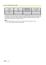 Preview for 210 page of Panasonic KX-NS500 Features Manual