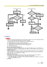 Preview for 213 page of Panasonic KX-NS500 Features Manual