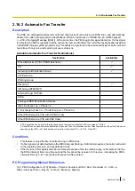 Preview for 219 page of Panasonic KX-NS500 Features Manual