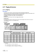 Preview for 226 page of Panasonic KX-NS500 Features Manual