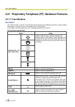 Preview for 248 page of Panasonic KX-NS500 Features Manual