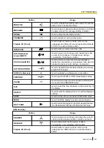 Preview for 249 page of Panasonic KX-NS500 Features Manual