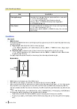 Preview for 266 page of Panasonic KX-NS500 Features Manual