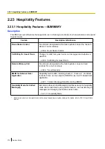 Preview for 274 page of Panasonic KX-NS500 Features Manual