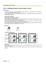 Предварительный просмотр 288 страницы Panasonic KX-NS500 Features Manual