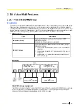 Preview for 301 page of Panasonic KX-NS500 Features Manual