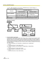 Preview for 306 page of Panasonic KX-NS500 Features Manual