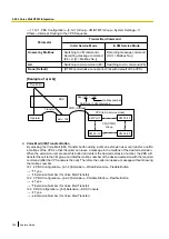 Предварительный просмотр 306 страницы Panasonic KX-NS500 Features Manual