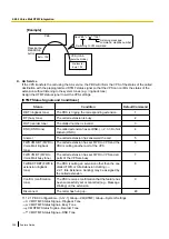 Предварительный просмотр 308 страницы Panasonic KX-NS500 Features Manual