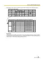 Preview for 313 page of Panasonic KX-NS500 Features Manual