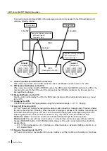 Предварительный просмотр 314 страницы Panasonic KX-NS500 Features Manual