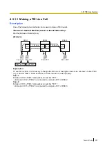 Preview for 403 page of Panasonic KX-NS500 Features Manual