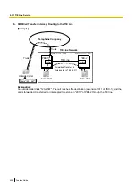 Предварительный просмотр 406 страницы Panasonic KX-NS500 Features Manual