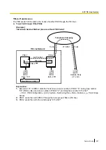 Preview for 407 page of Panasonic KX-NS500 Features Manual