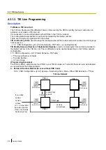 Preview for 418 page of Panasonic KX-NS500 Features Manual