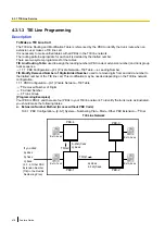 Предварительный просмотр 418 страницы Panasonic KX-NS500 Features Manual