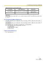 Preview for 437 page of Panasonic KX-NS500 Features Manual