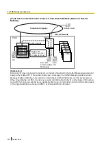 Preview for 456 page of Panasonic KX-NS500 Features Manual