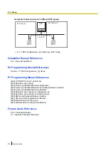 Preview for 472 page of Panasonic KX-NS500 Features Manual