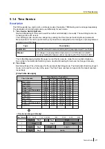 Preview for 477 page of Panasonic KX-NS500 Features Manual
