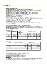 Preview for 478 page of Panasonic KX-NS500 Features Manual