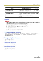 Preview for 483 page of Panasonic KX-NS500 Features Manual