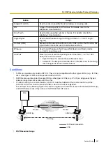 Preview for 491 page of Panasonic KX-NS500 Features Manual