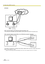 Preview for 498 page of Panasonic KX-NS500 Features Manual