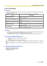 Preview for 507 page of Panasonic KX-NS500 Features Manual