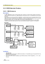 Preview for 514 page of Panasonic KX-NS500 Features Manual