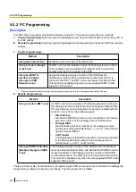 Предварительный просмотр 526 страницы Panasonic KX-NS500 Features Manual