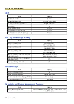 Preview for 564 page of Panasonic KX-NS500 Features Manual