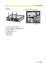 Предварительный просмотр 43 страницы Panasonic KX-NS500 Installation Manual