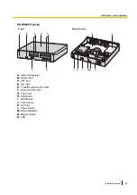 Preview for 85 page of Panasonic KX-NS500 Installation Manual