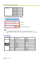 Предварительный просмотр 128 страницы Panasonic KX-NS500 Installation Manual