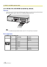 Preview for 136 page of Panasonic KX-NS500 Installation Manual