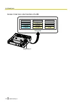 Preview for 140 page of Panasonic KX-NS500 Installation Manual