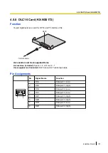 Предварительный просмотр 155 страницы Panasonic KX-NS500 Installation Manual