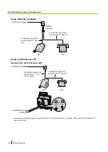 Предварительный просмотр 164 страницы Panasonic KX-NS500 Installation Manual