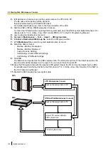 Preview for 196 page of Panasonic KX-NS500 Installation Manual