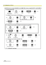 Предварительный просмотр 244 страницы Panasonic KX-NS500 Installation Manual