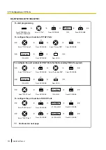 Предварительный просмотр 246 страницы Panasonic KX-NS500 Installation Manual