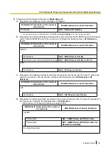 Preview for 267 page of Panasonic KX-NS500 Installation Manual