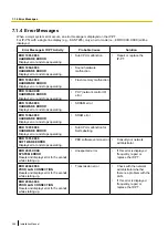 Предварительный просмотр 294 страницы Panasonic KX-NS500 Installation Manual